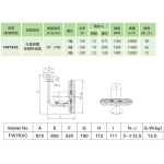 Wington 榮通 FW76XC 30吋 掛墻工業牛角風扇(密網/外置開關)